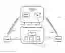 Fig. 01 - Method and system for introducing in-network services in an end-to-end communication path