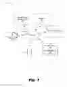 Fig. 02 - Managing access to a conference call