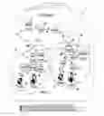Fig. 02 - Method and telecommunications arrangement for transferring media data having differing media types via a network sensitive to quality of service