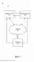 Fig. 02 - System and method for transferring states between electronic devices