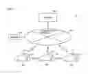 Fig. 02 - Vehicle information communication system and environment improvement system, and server used therein