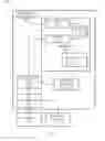 Fig. 07 - Partitioning of a blockchain ledger