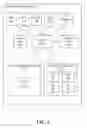 Fig. 02 - System and method of operating information handling systems