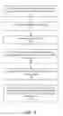 Fig. 12 - System and method of operating information handling systems