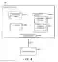 Fig. 05 - Mobile device feature disablement