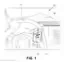 Fig. 02 - Restrictions on mobile device usage when driving a vehicle