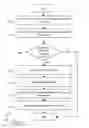 Fig. 04 - Information provided to parent regarding a called for child protection