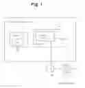 Fig. 02 - Telecommunication system and method for flexible control of the telecommunication system using a switching command issued by an application to a platform