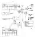 Fig. 01 - Dialing list manager for outbound calls