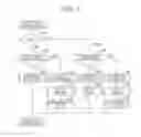 Fig. 08 - Image processing apparatus and program