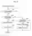 Fig. 22 - Image reading apparatus capable of reading and displaying image of document placed on platen