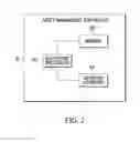 Fig. 03 - Systems and methods for maintaining chain of custody for assets offloaded from a portable electronic device