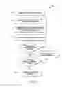 Fig. 06 - Systems and methods for maintaining chain of custody for assets offloaded from a portable electronic device