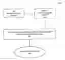 Fig. 01 - Aerial imaging privacy enhancement system