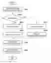 Fig. 01 - Apparatus for reading image formed on sheet either fed from sheet feeder or placed on platen
