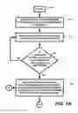 Fig. 08 - Apparatus and method for providing a wireless, portable, and/or handheld, device with safety features