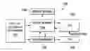 Fig. 01 - Sparse scanout for image sensors