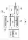 Fig. 02 - Sparse scanout for image sensors
