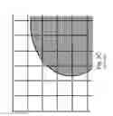 Fig. 05 - Sparse scanout for image sensors