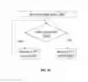 Fig. 04 - METHOD FOR VARIABLE RECORDING OF A SCENE BASED ON SCENE CONTENT