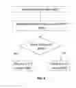 Fig. 07 - METHOD FOR VARIABLE RECORDING OF A SCENE BASED ON SCENE CONTENT