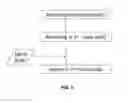 Fig. 08 - METHOD FOR VARIABLE RECORDING OF A SCENE BASED ON SCENE CONTENT