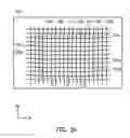 Fig. 04 - Projection system and image projection method