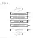 Fig. 72 - Stereoscopic display apparatus