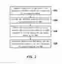 Fig. 03 - Method, system and recording medium for adaptive interleaved image warping