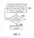 Fig. 06 - Method, system and recording medium for adaptive interleaved image warping