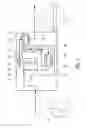 Fig. 02 - Image data compression using switching between a set of transforms
