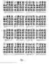 Fig. 08 - Image data compression using switching between a set of transforms