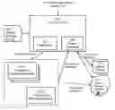 Fig. 01 - Determining a time budget for transcoding of video