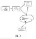 Fig. 02 - Determining a time budget for transcoding of video