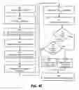 Fig. 07 - Determining a time budget for transcoding of video