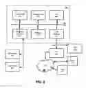 Fig. 08 - Determining a time budget for transcoding of video