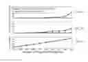 Fig. 09 - Method for high performance on-demand video transcoding