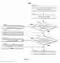 Fig. 10 - Methods and systems for managing media subscriptions