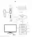 Fig. 02 - Dynamic advertisement insertion