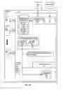 Fig. 06 - Data center packet optical transport failure protection