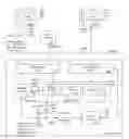 Fig. 01 - Selecting a messaging protocol for transmitting data in connection with a location-based service