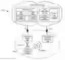 Fig. 01 - Tracking a mobile device
