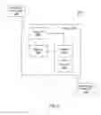 Fig. 03 - Systems and methods for implementing handovers in a vehicle communication system