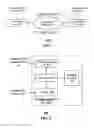 Fig. 02 - Access point and methods for communicating resource blocks with guided electromagnetic waves