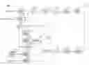 Fig. 01 - Integrated circuit