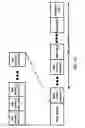 Fig. 14 - Random access with preamble transmission