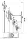 Fig. 27 - Random access with preamble transmission