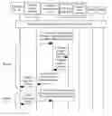 Fig. 01 - Bearer control method and system