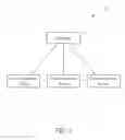 Fig. 02 - Device and method of handling a cell selection procedure