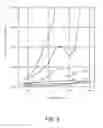 Fig. 07 - Induction heated roll apparatus